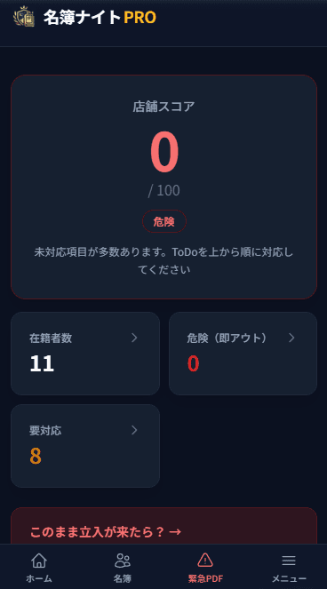 スマホ版ダッシュボード画面