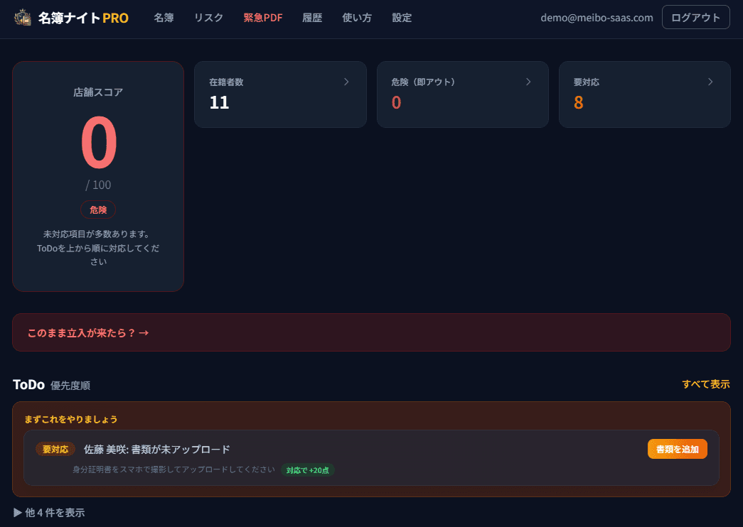 名簿ナイト PRO ダッシュボード画面